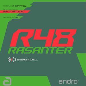 Andro Rasanter R48 Tischtennisbelag Test